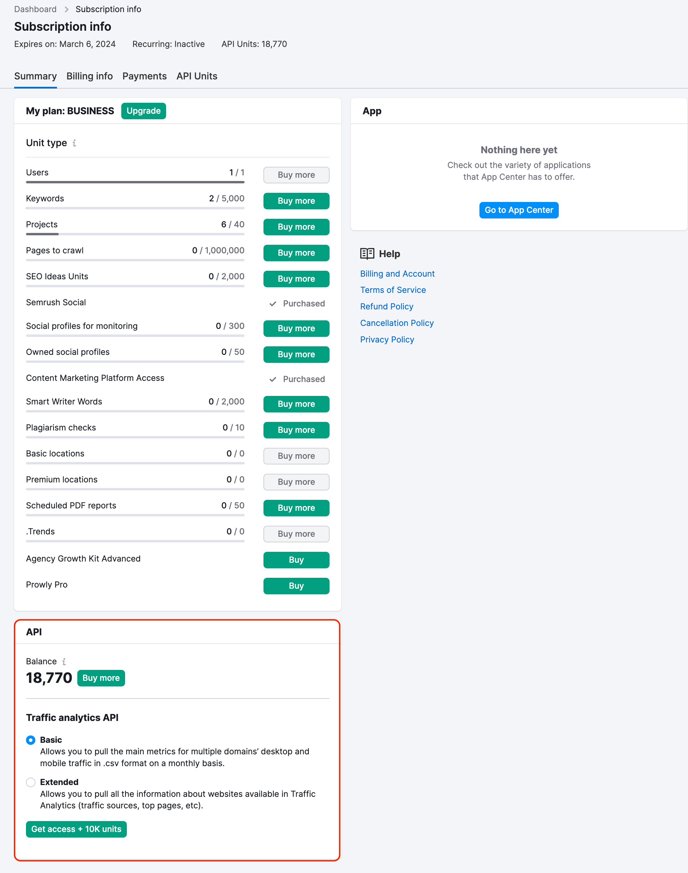 Semrush traffic clearance analytics